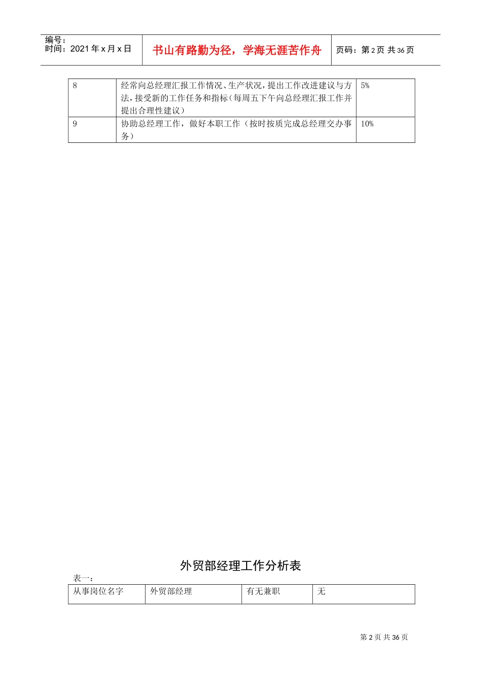 快消业工作分析表模板_第2页