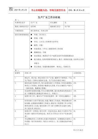 快消业工作分析表模板