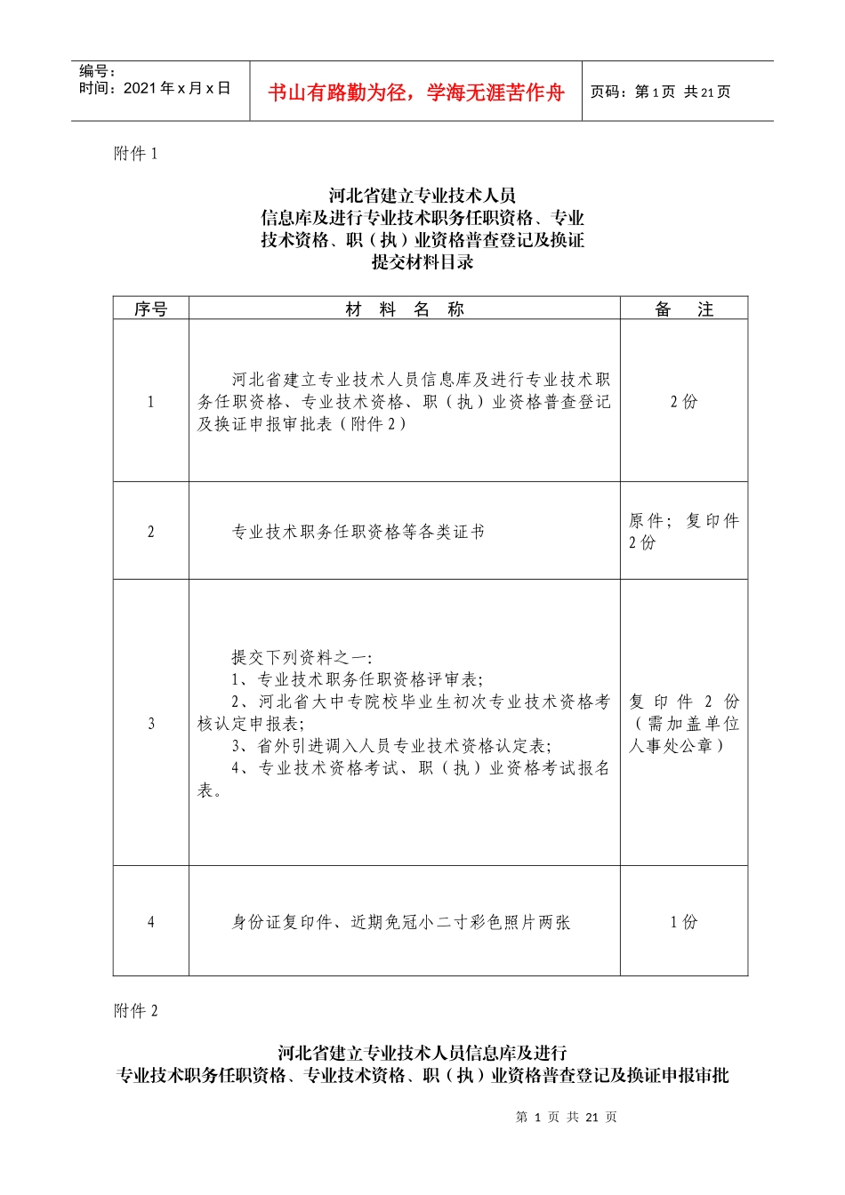 河北省建立专业技术人员_第1页
