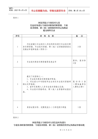 河北省建立专业技术人员
