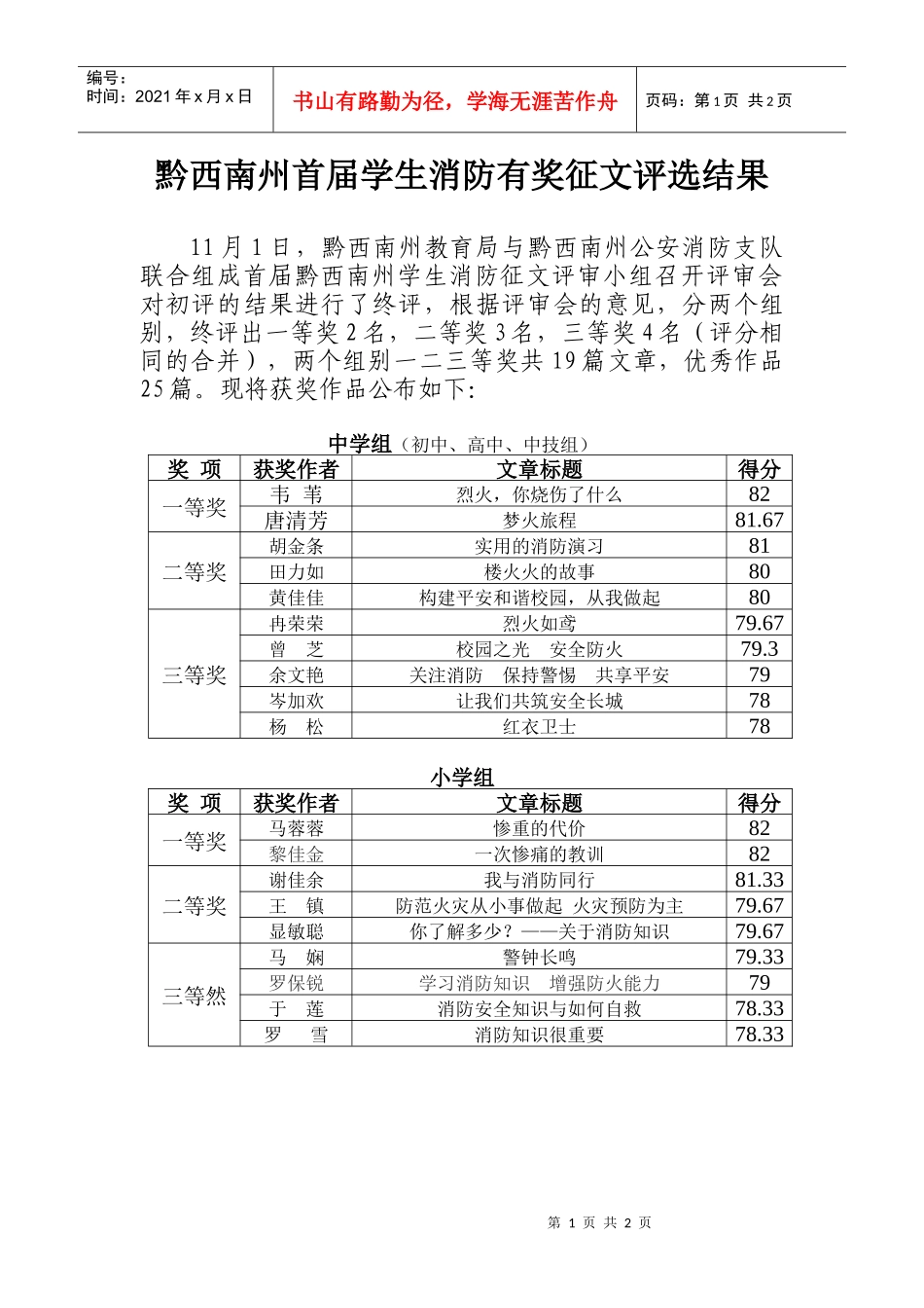 黔西南州首届学生消防征文评选结果_第1页