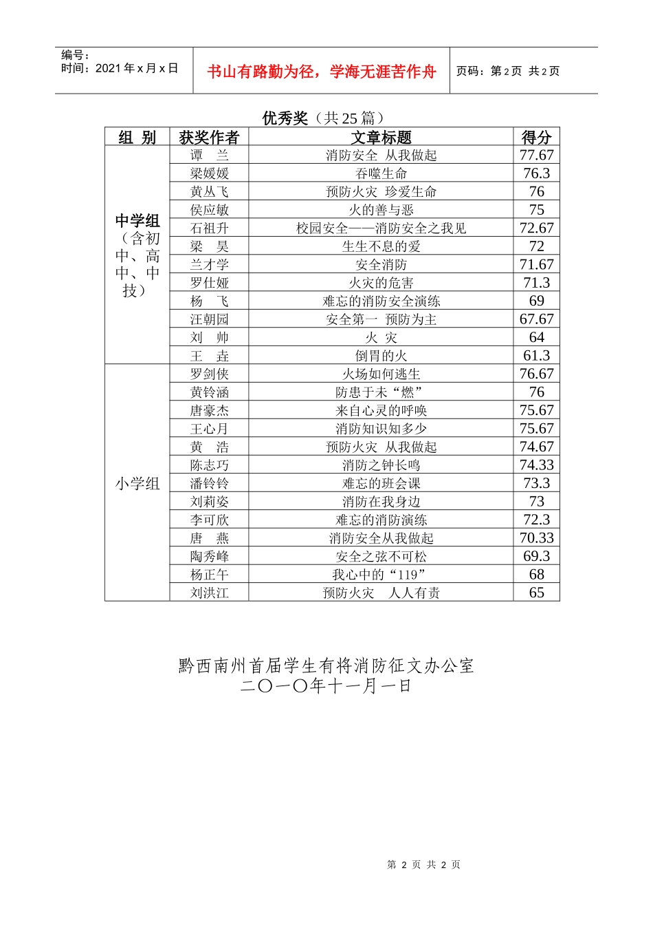 黔西南州首届学生消防征文评选结果_第2页