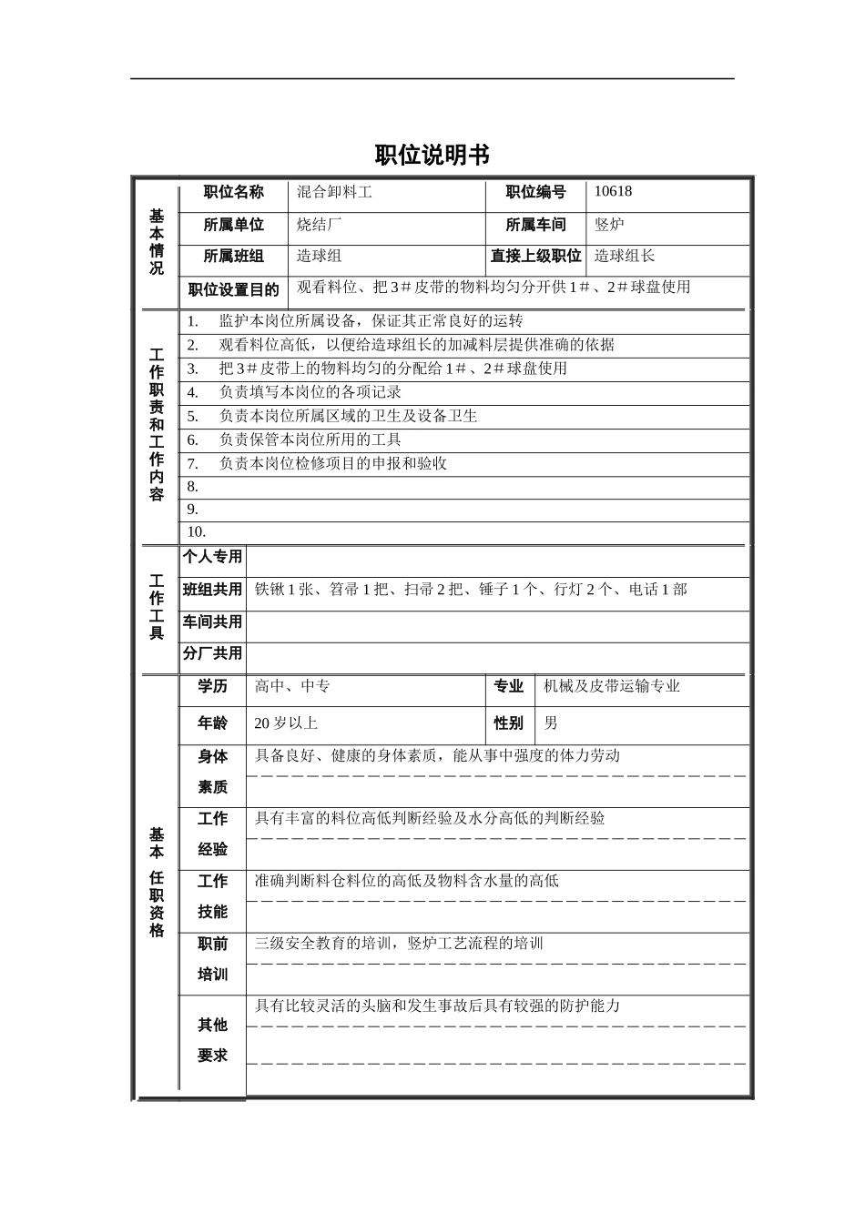 烧结厂竖炉造球组混合卸料工职位说明书_第1页
