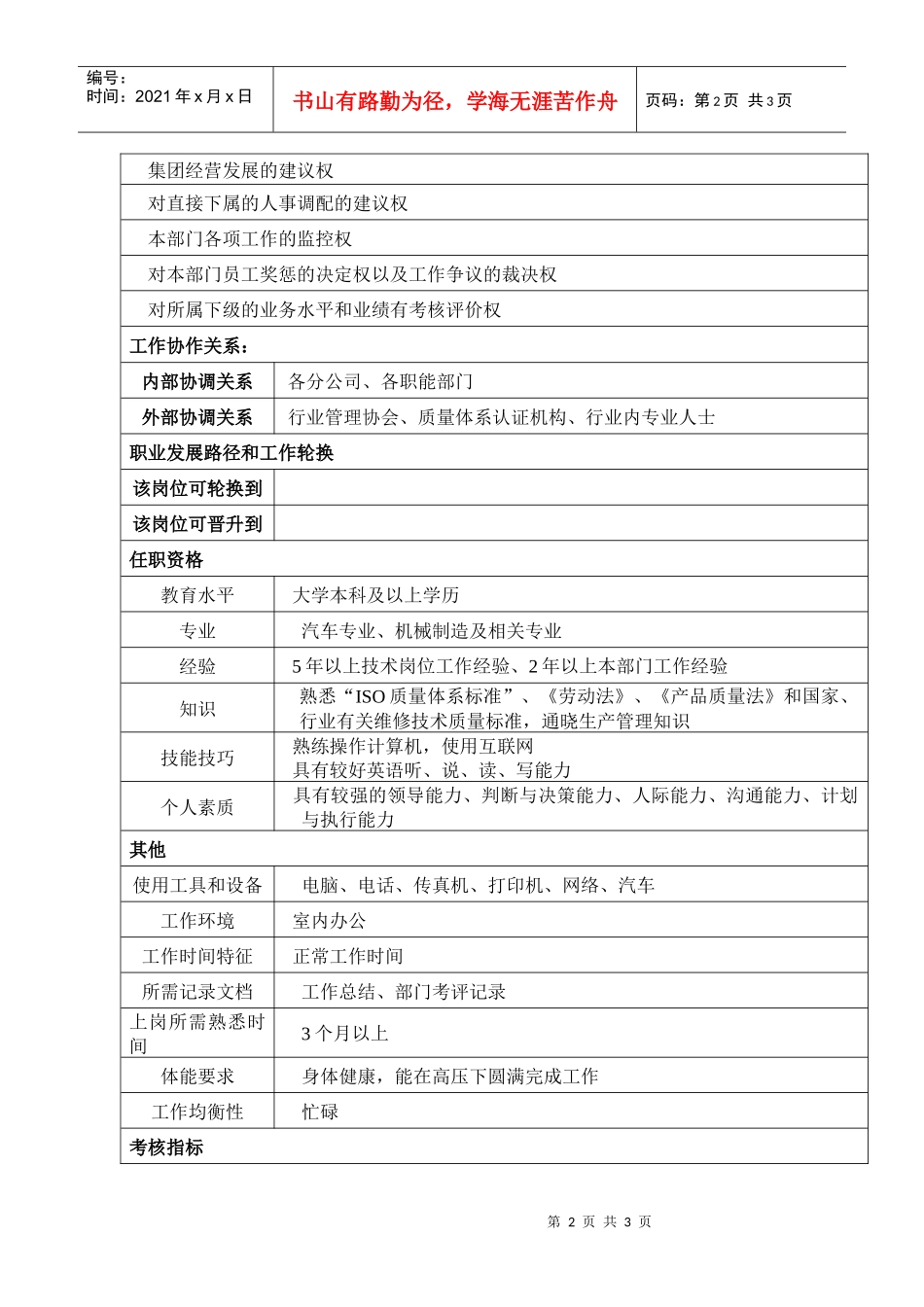 某汽车行业生产技术部部长岗位说明书_第2页
