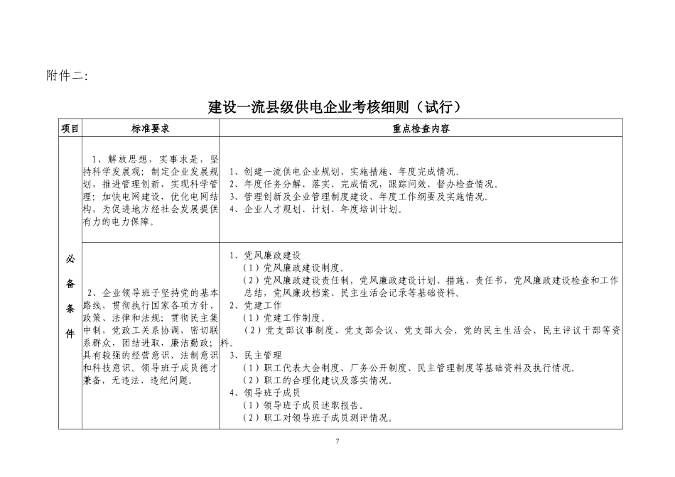 集团公司建设一流县级供电企业考核细则_第1页