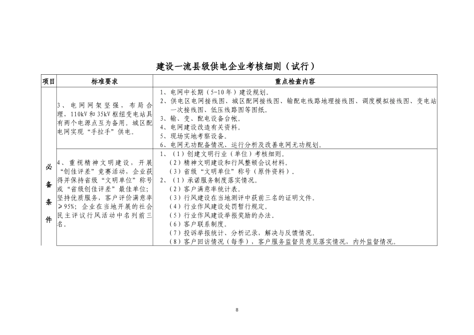 集团公司建设一流县级供电企业考核细则_第2页