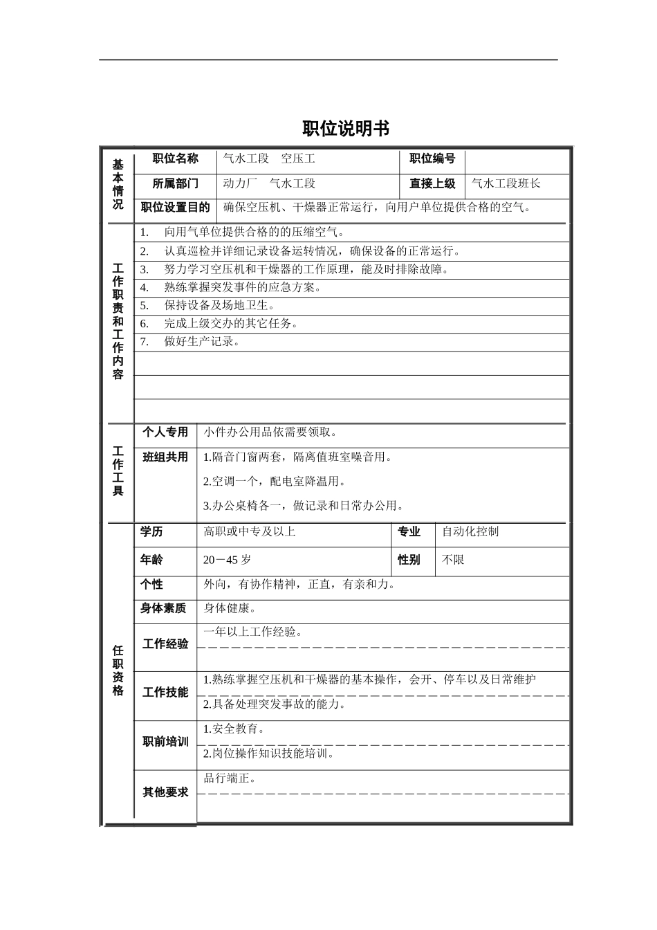 气水工段空压工职位说明书_第1页