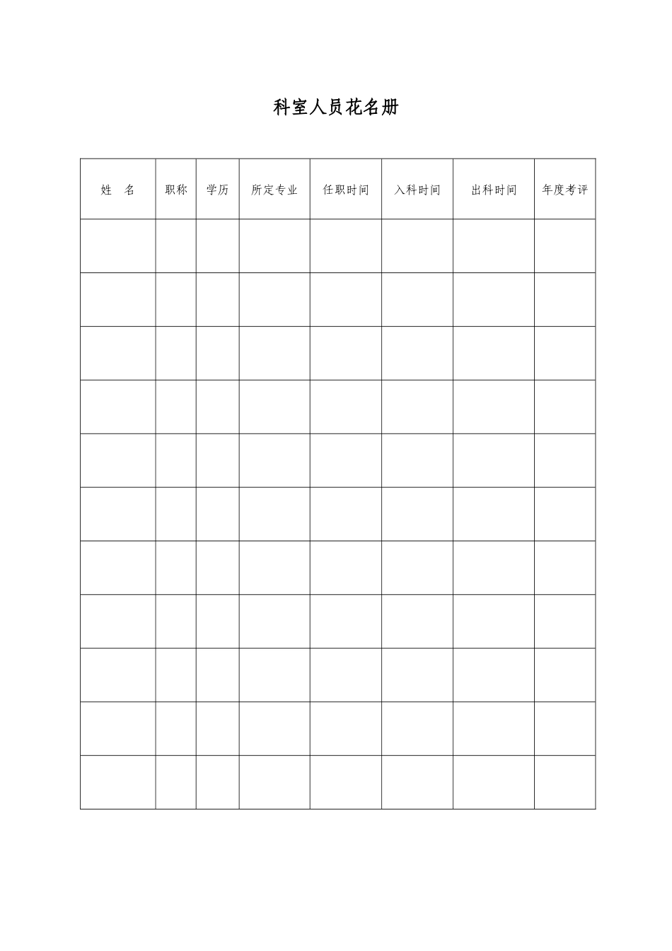 科主任工作手册[3]_第3页