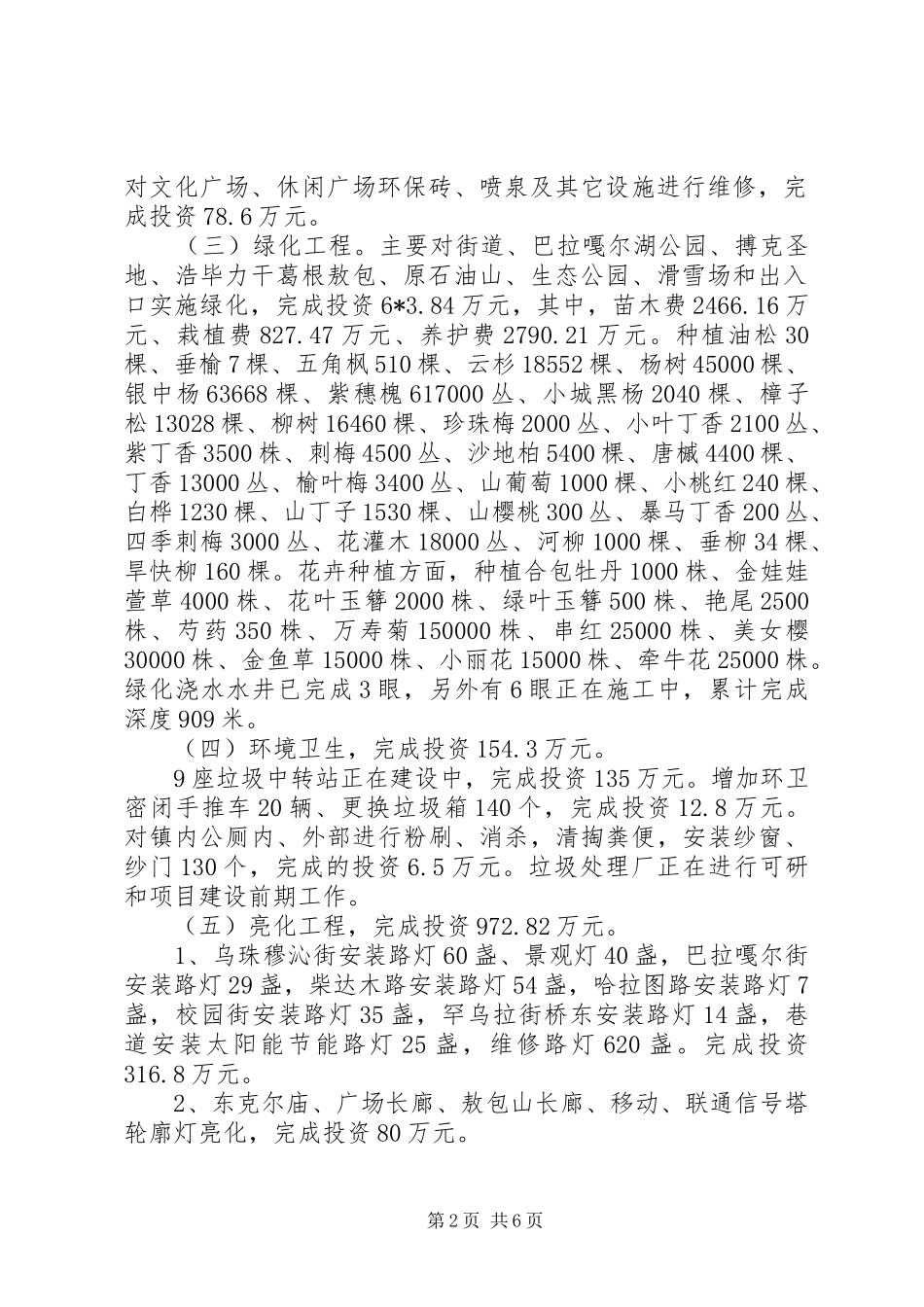 建设局政府上半年的工作总结_第2页