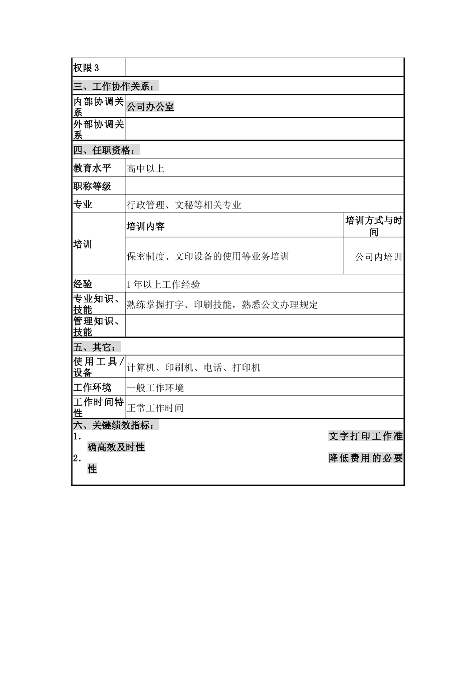 打字员职位说明书_第2页