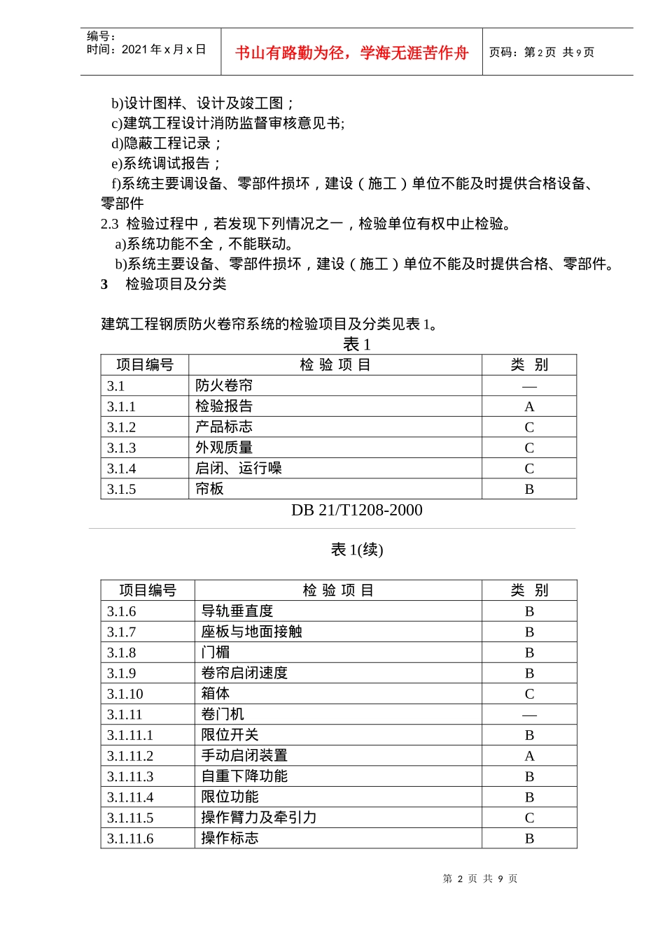 某省地方标准--钢质防火卷帘系统检验规程_第2页