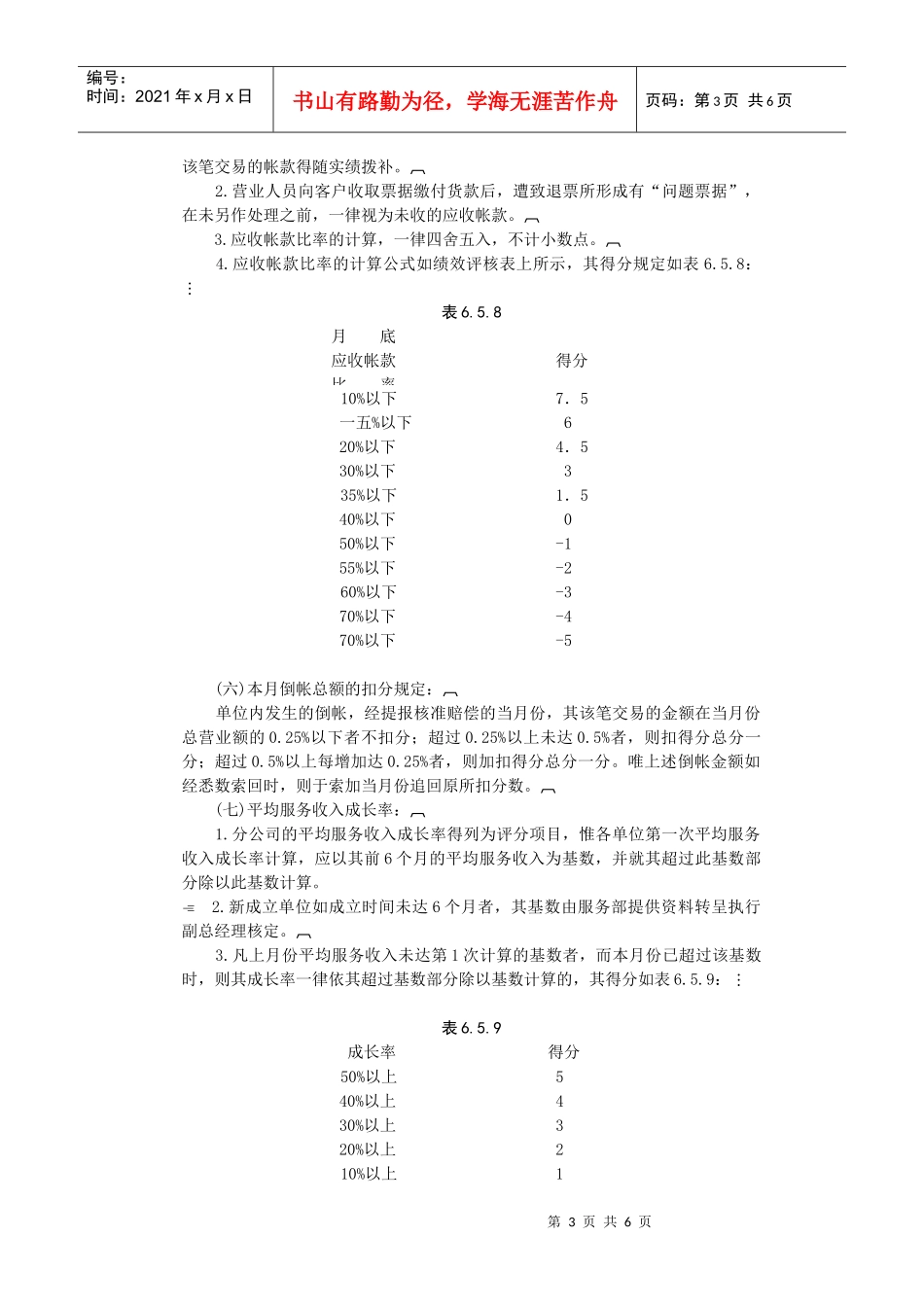 直线单位经营绩效考评办法_第3页