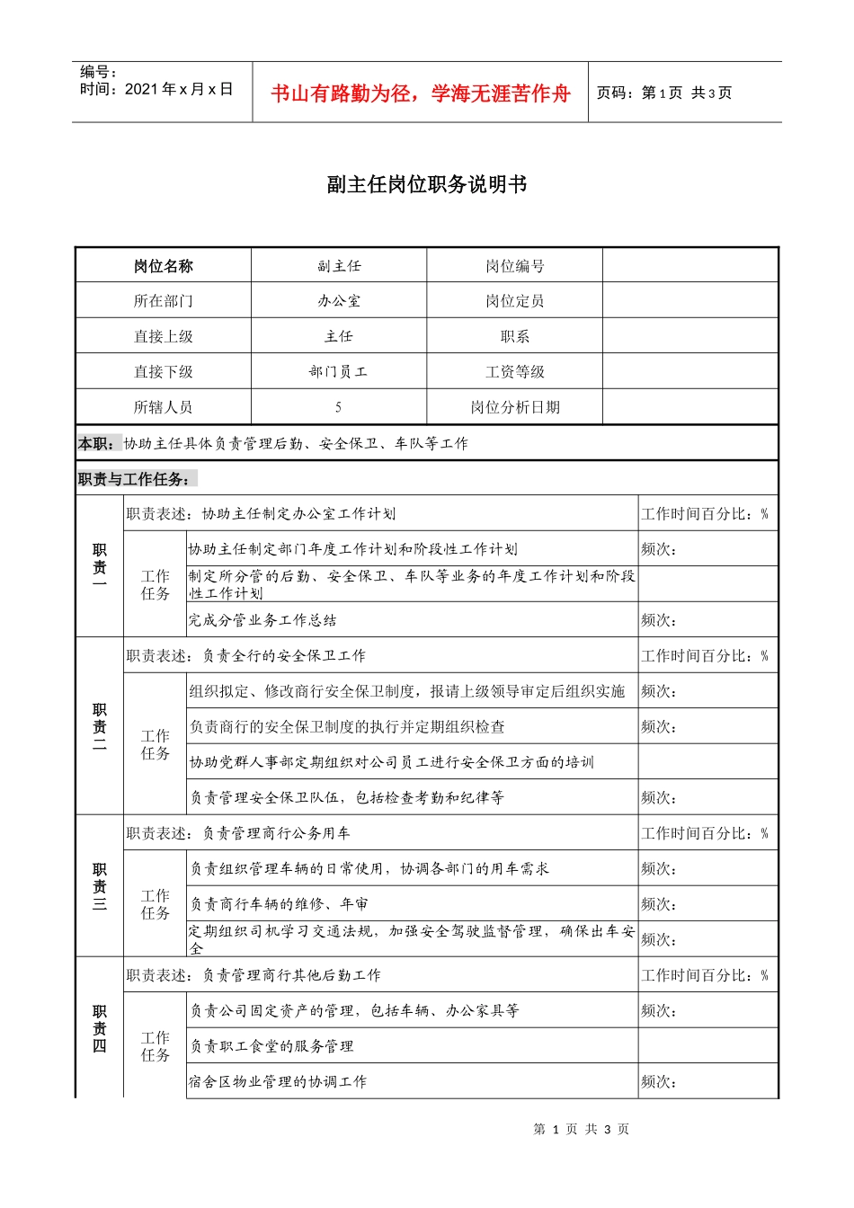 某市商业银行副主任岗位职务说明书_第1页