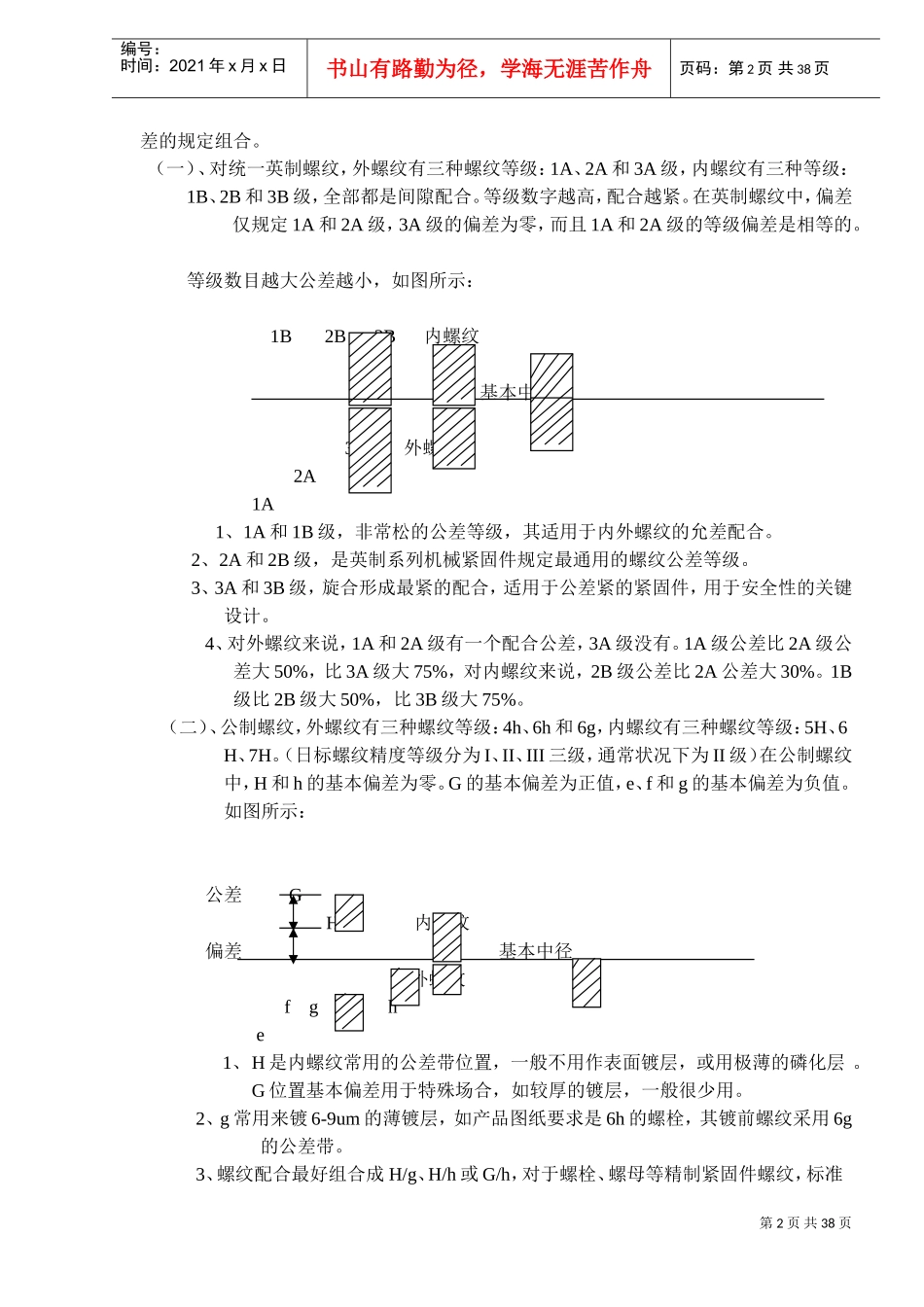 螺丝培训课件_第2页