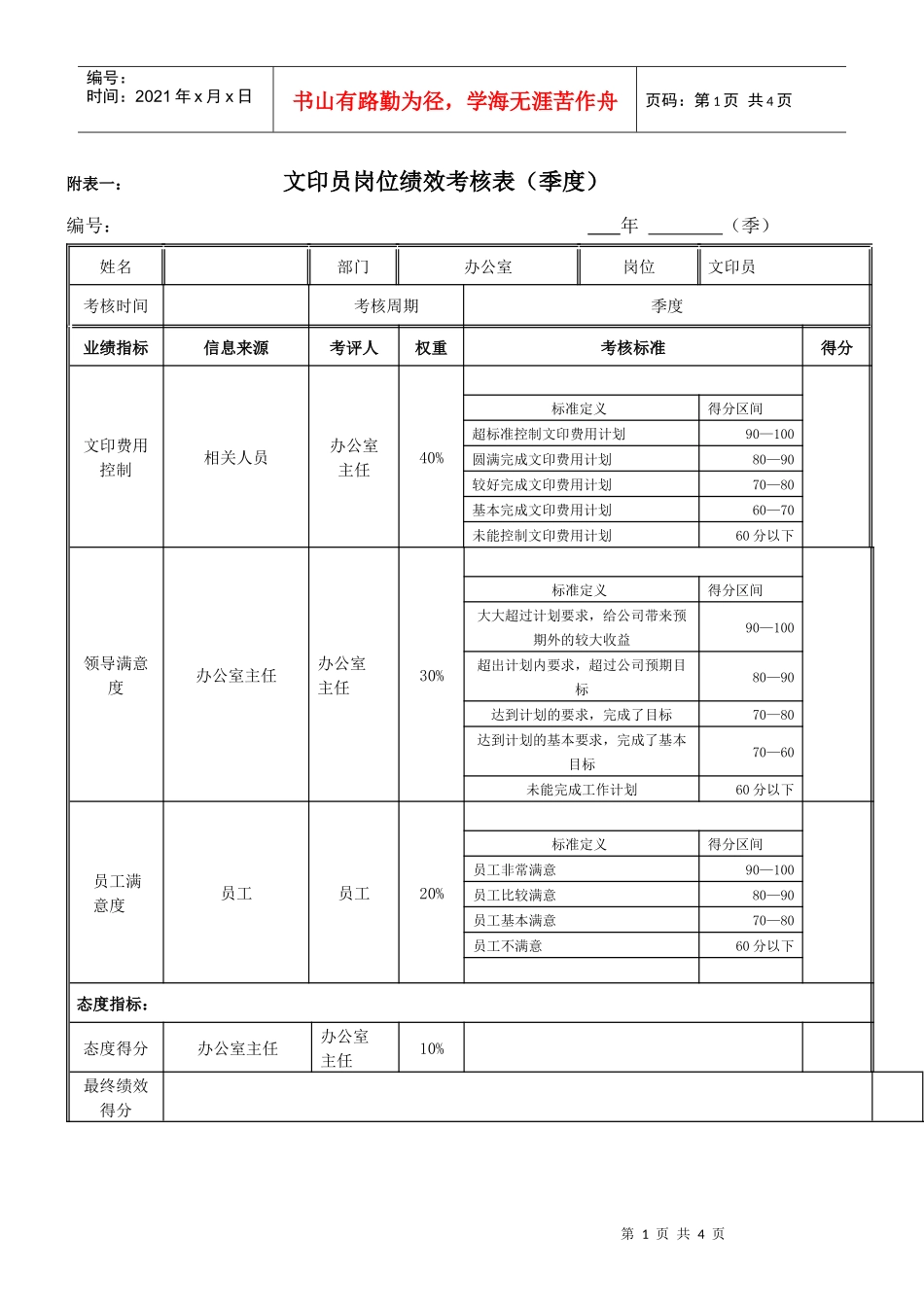 文印员岗位绩效考核表_第1页