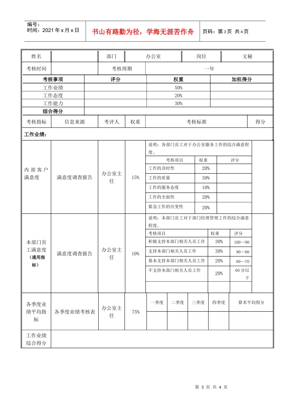 文印员岗位绩效考核表_第3页