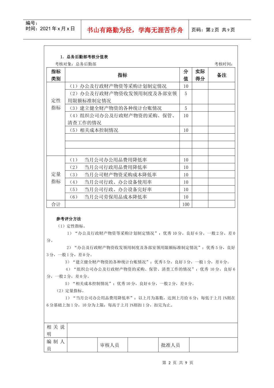 行政财产物资管理考核以及考核方_第2页