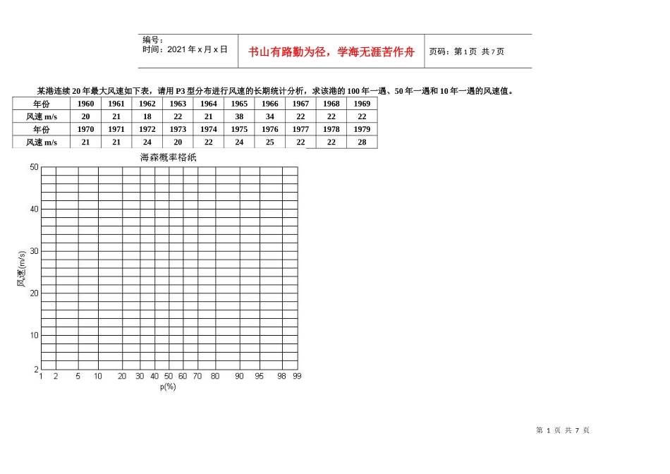 海洋工程环境作业_第1页