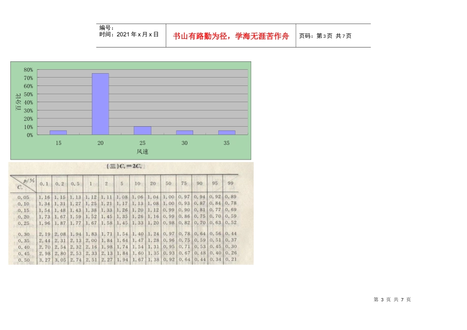 海洋工程环境作业_第3页
