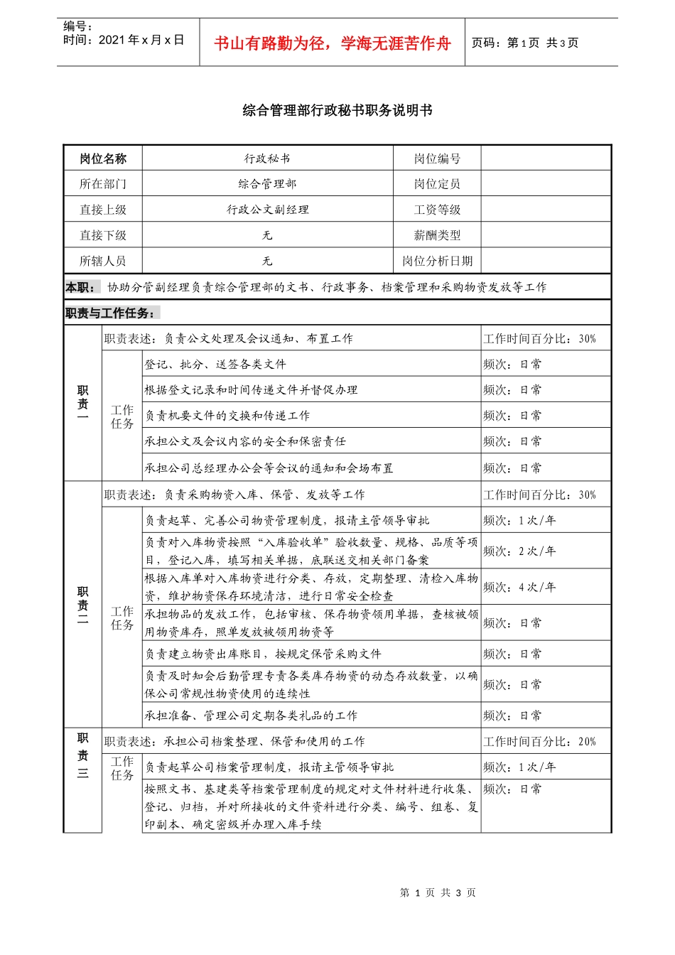 某投资公司综合管理部行政秘书职务说明书_第1页