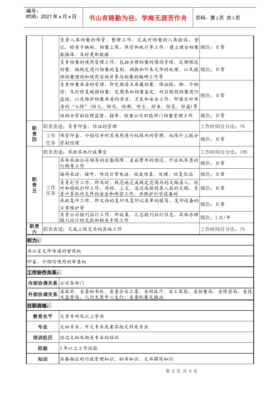 某投资公司综合管理部行政秘书职务说明书_第2页