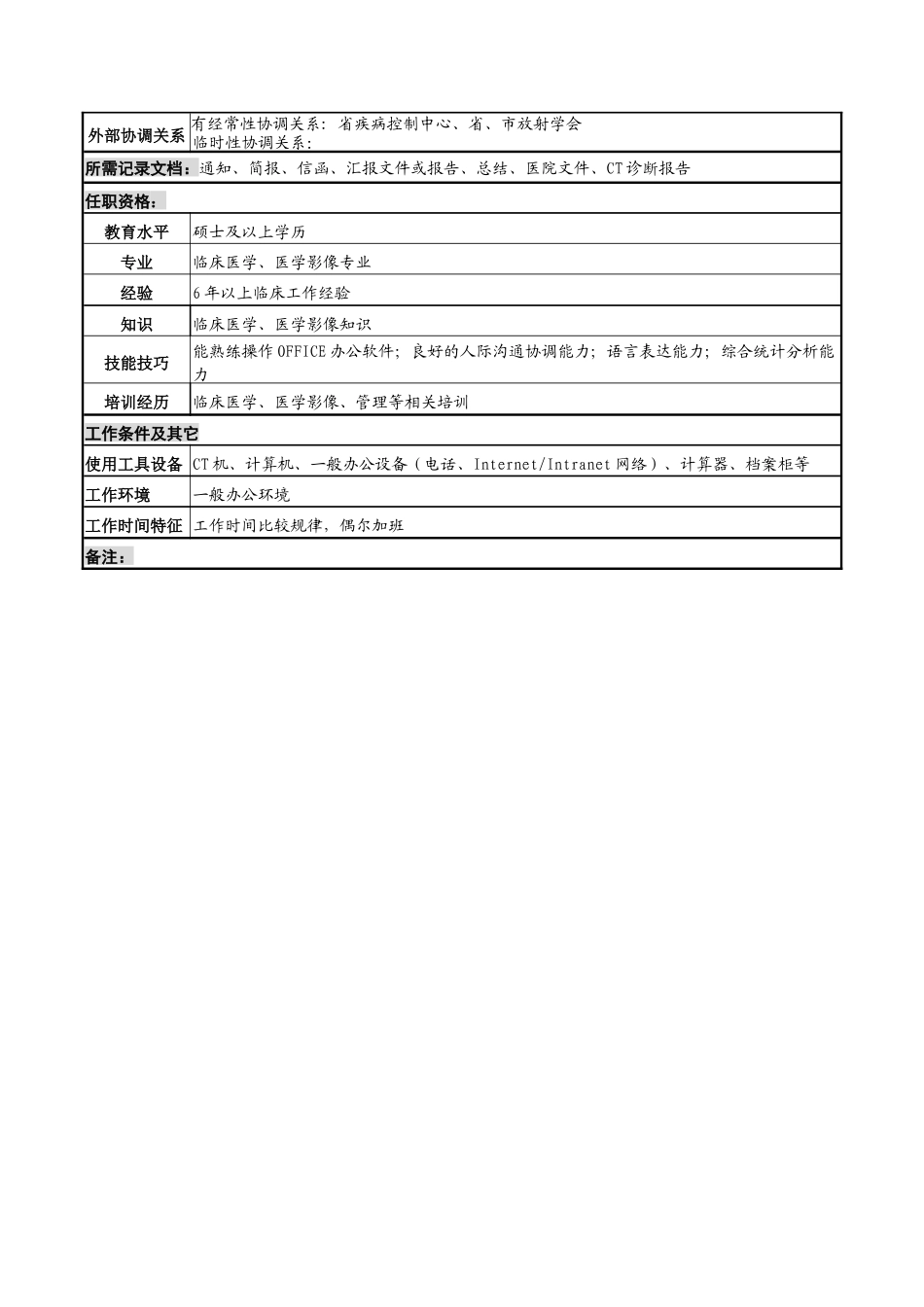 湖北新华医院放射科CT室主治医师岗位说明书_第2页