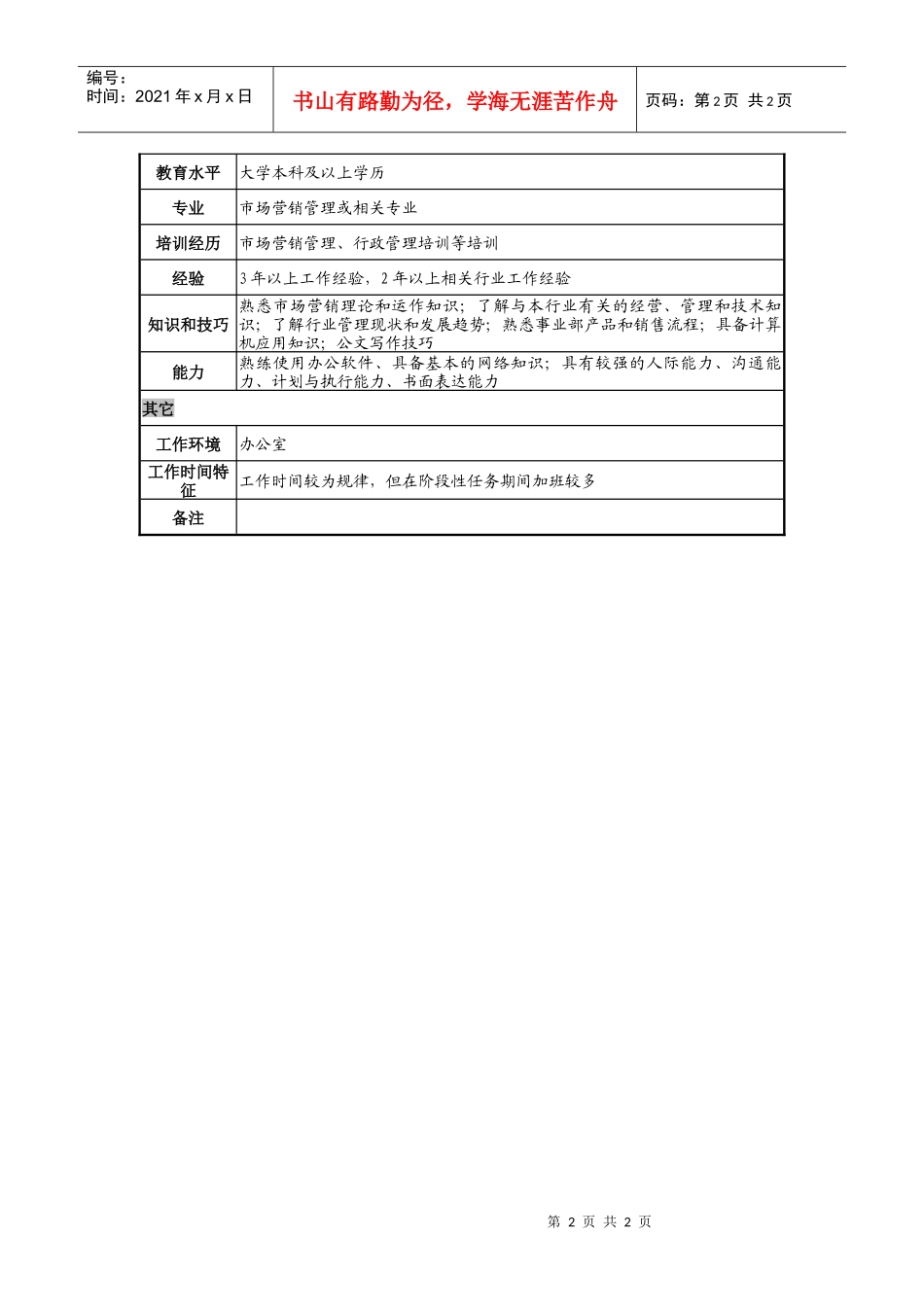 日化企业营销副总裁业务助理岗位说明书_第2页