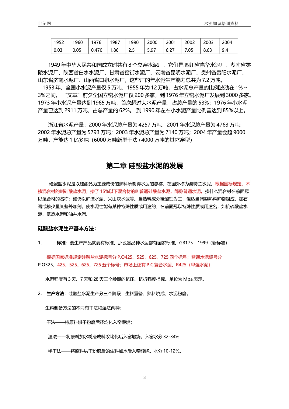 水泥专业课程扫盲培训资料_第3页