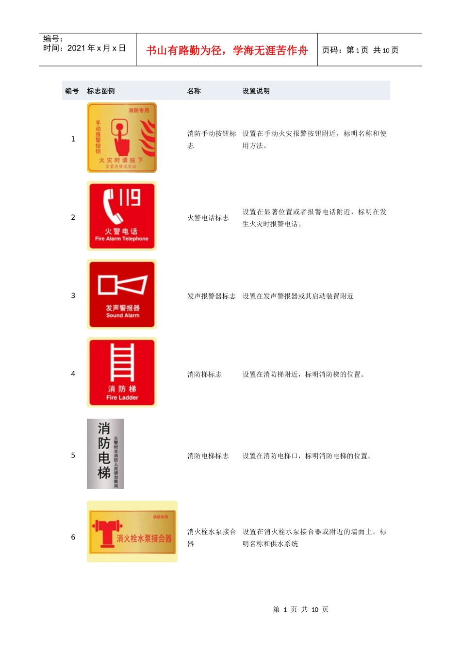消防“四个能力”建设标志图文doc_第1页