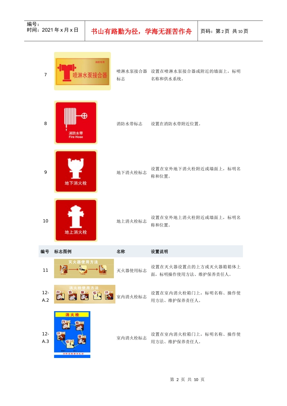 消防“四个能力”建设标志图文doc_第2页