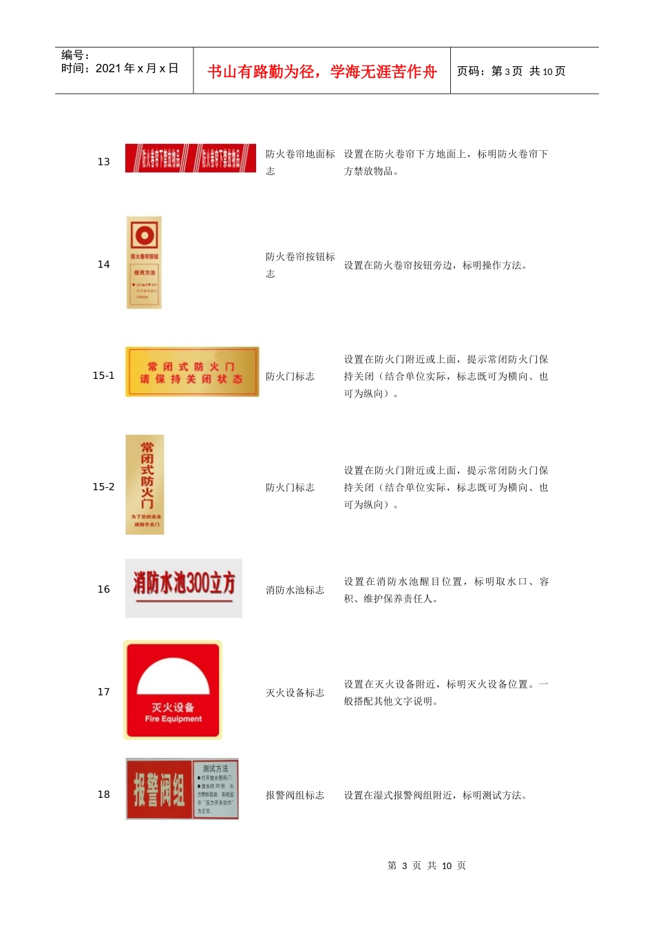 消防“四个能力”建设标志图文doc_第3页