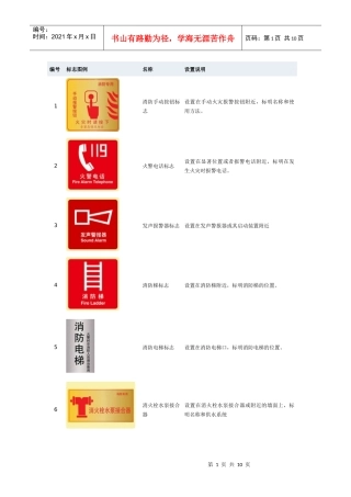 消防“四个能力”建设标志图文doc