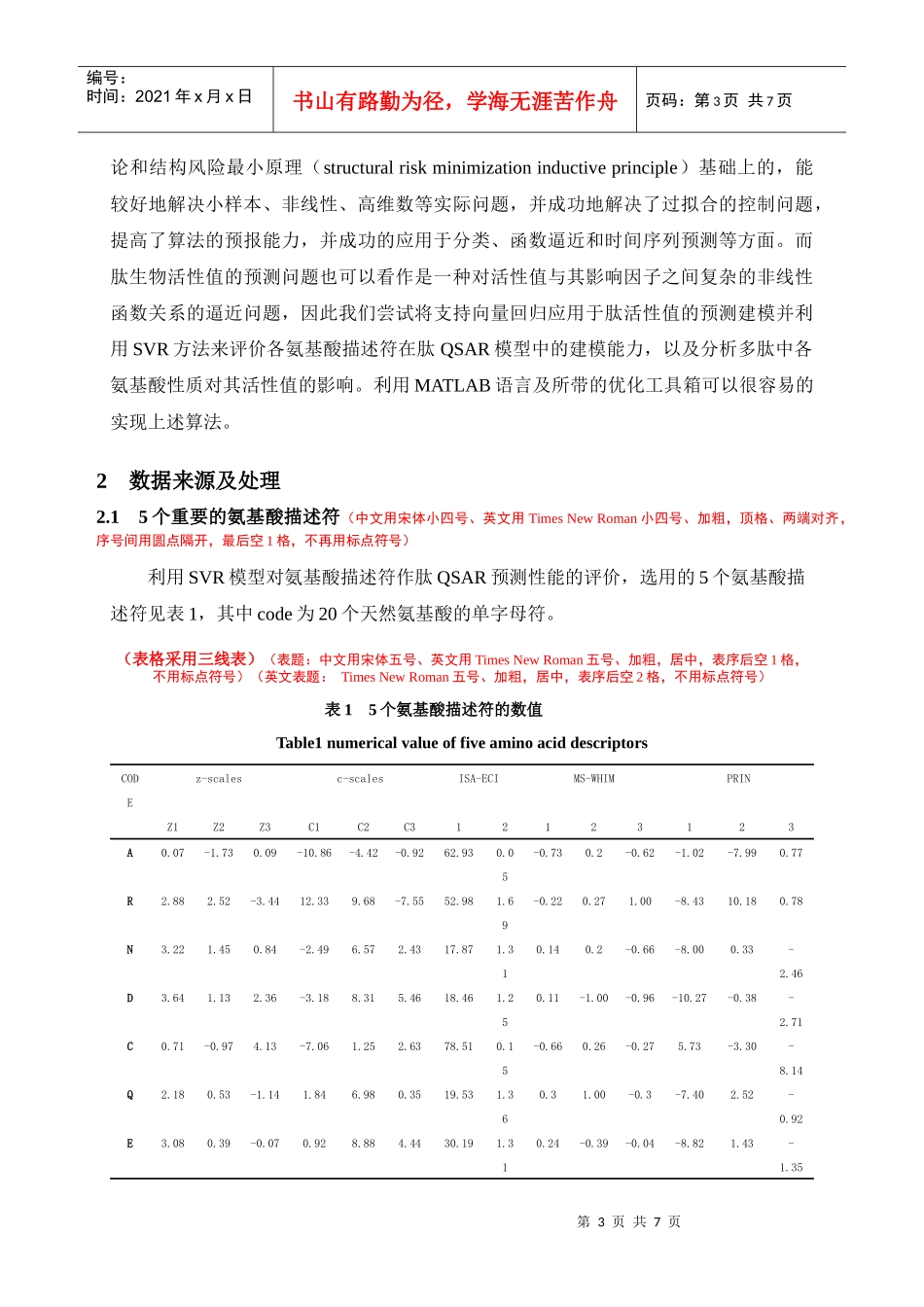 支持向量回归用于氨基酸描述符_第3页
