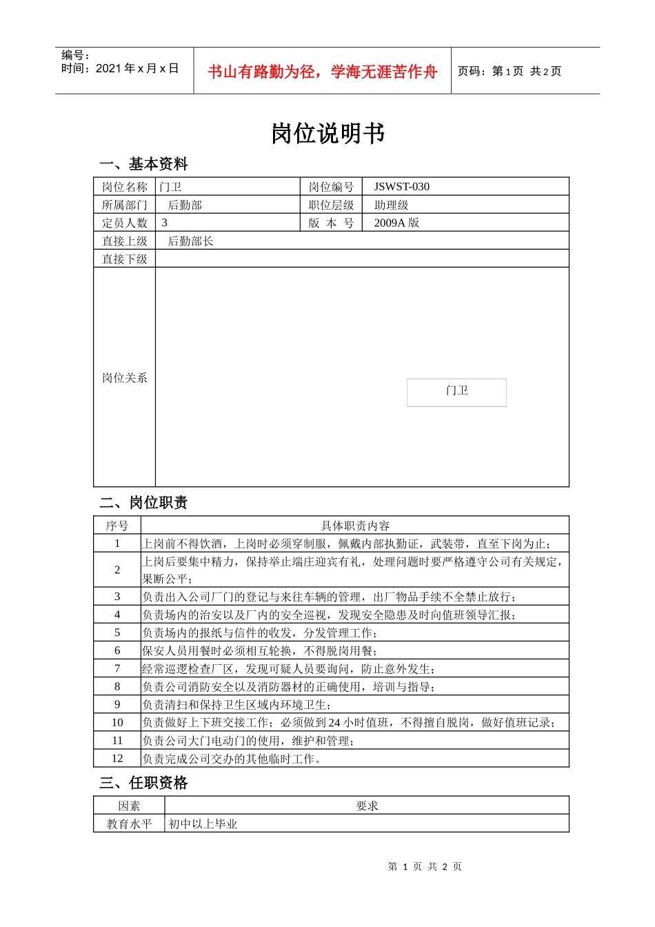 门卫保安的岗位说明书_第1页