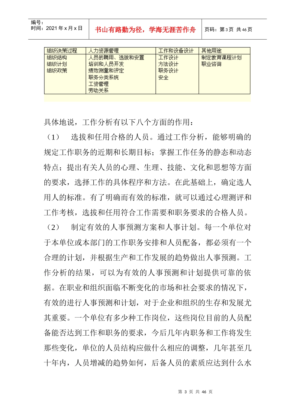 第一节：工作分析概述(1)_第3页