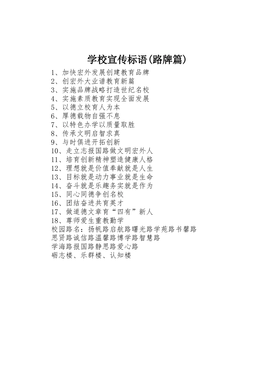 学校宣传标语大全(路牌篇)_第1页