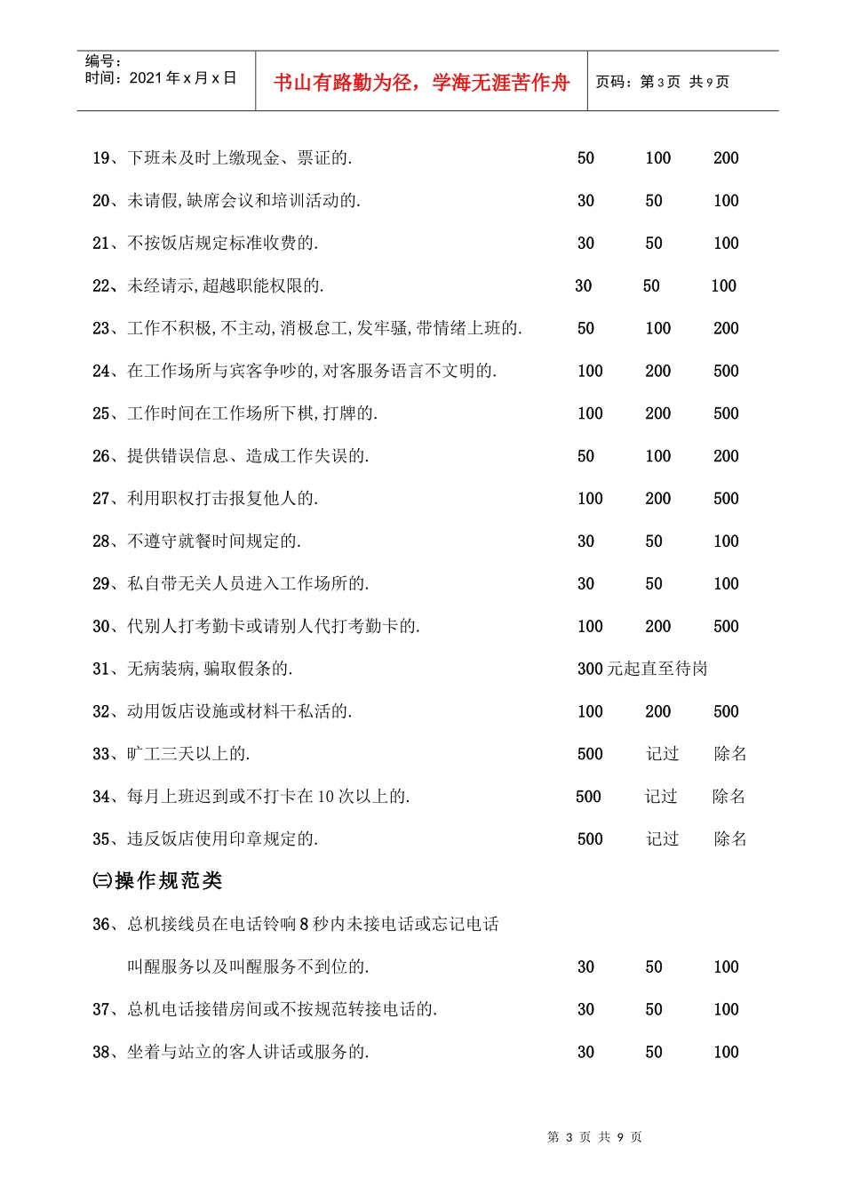 酒店员工奖惩条例_第3页