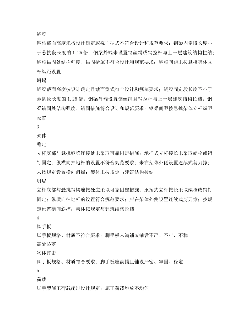 《安全管理文档》之悬挑式脚手架工程安全风险告知书 _第2页
