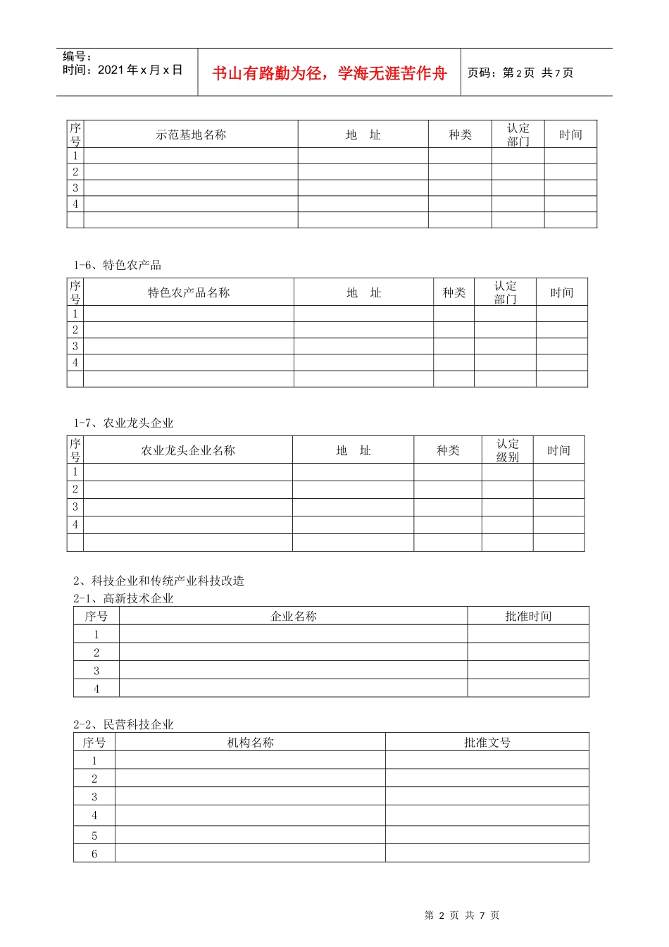 高密市镇街党政领导干部科技进步目标责任制考核自查表_第2页