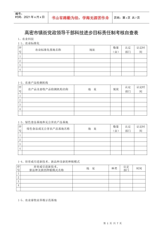 高密市镇街党政领导干部科技进步目标责任制考核自查表