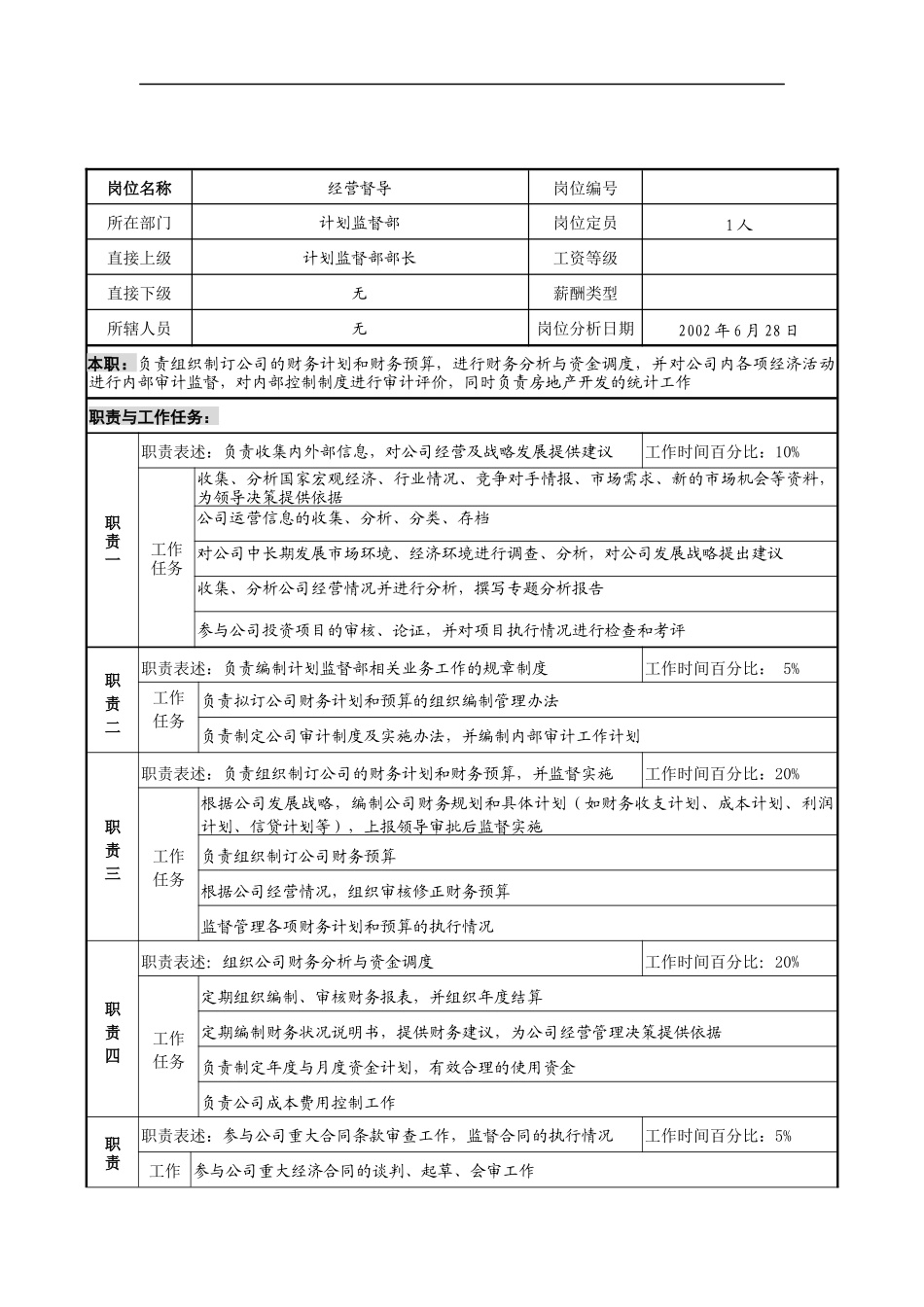 明达集团计划监督部经营督导职务说明书_第1页