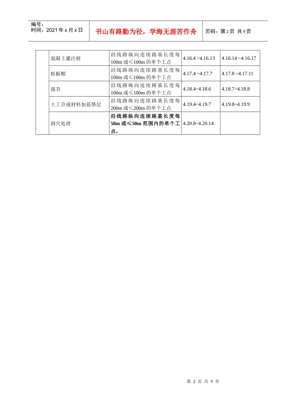 路基验标培训教材_第2页