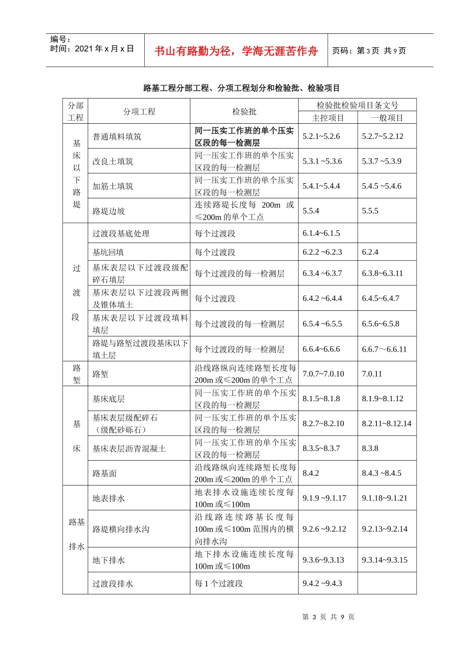 路基验标培训教材_第3页