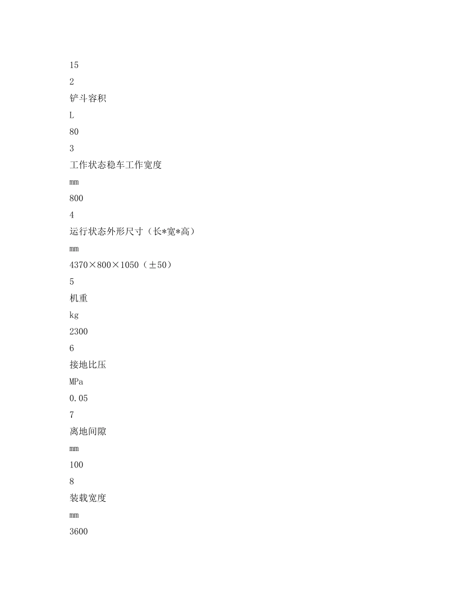 《安全技术》之风巷破碎装载卧底机使用专项安全技术措施 _第2页