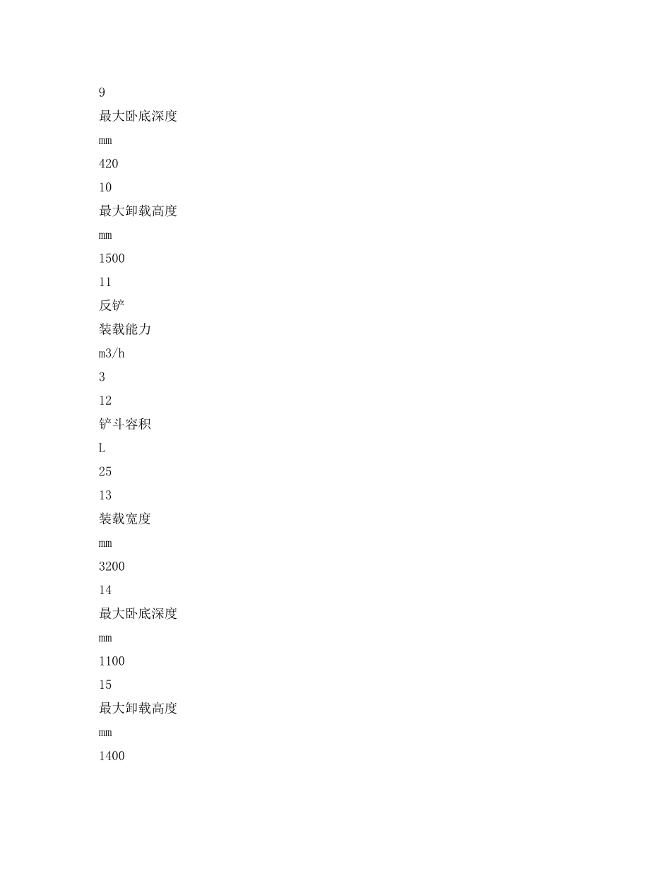 《安全技术》之风巷破碎装载卧底机使用专项安全技术措施 _第3页