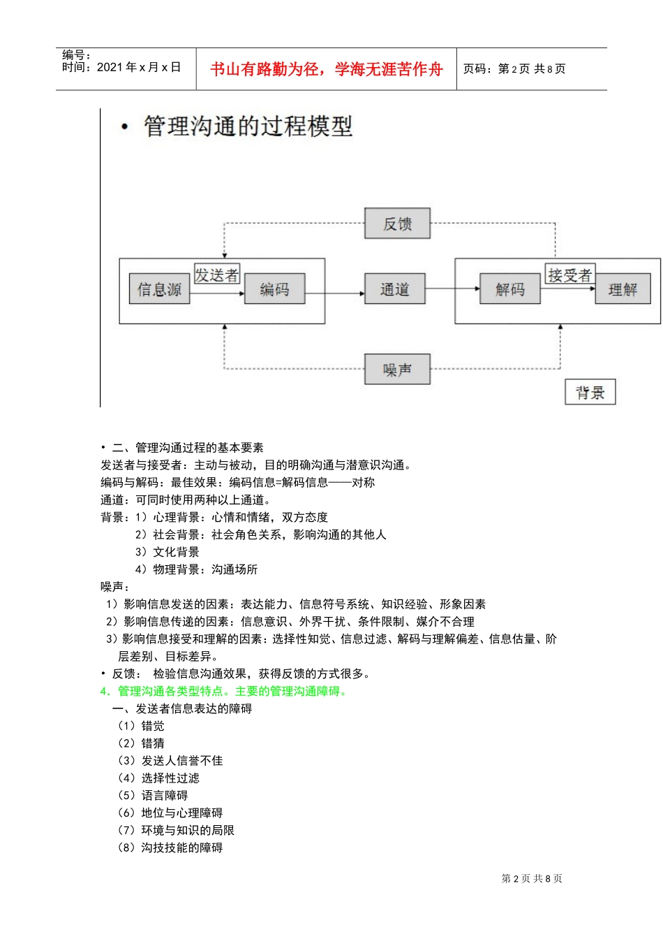 管理沟通期末复习题_第2页