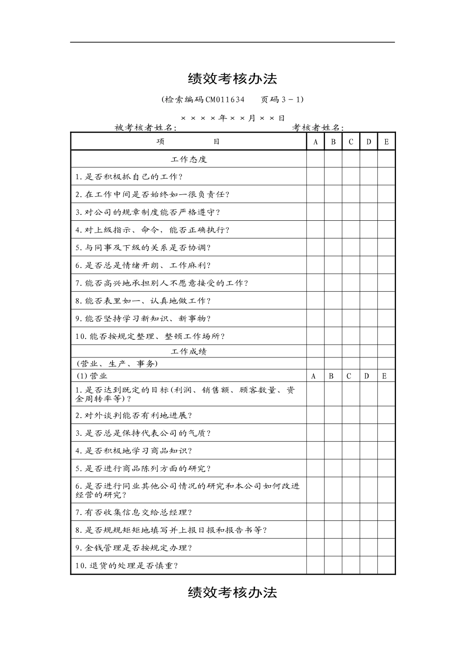 绩效考核办法（DOC 3页）_第1页