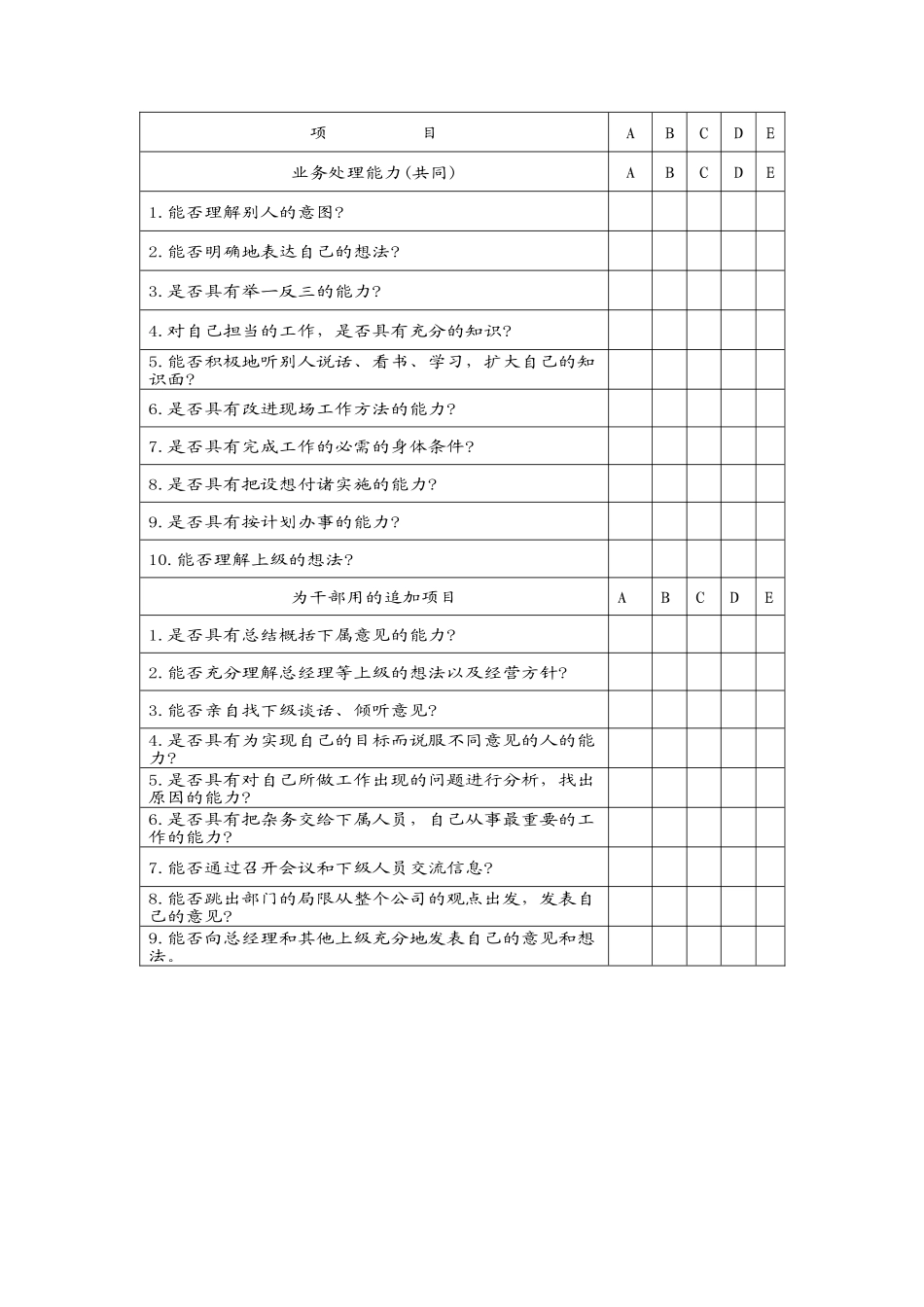 绩效考核办法（DOC 3页）_第3页