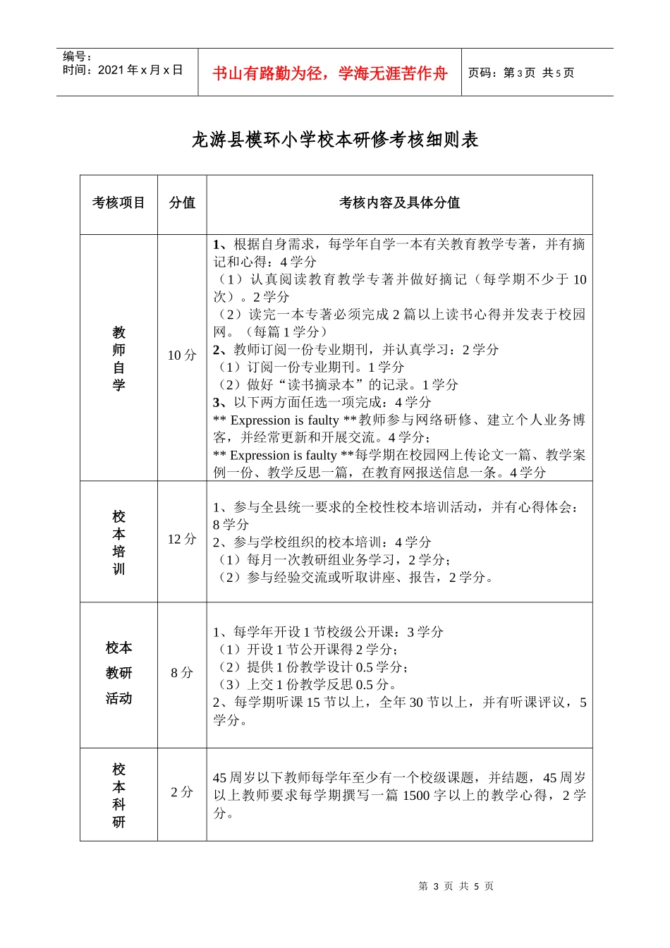 龙游县模环小学校本研修考核办法及实施细则（讨论稿）_第3页