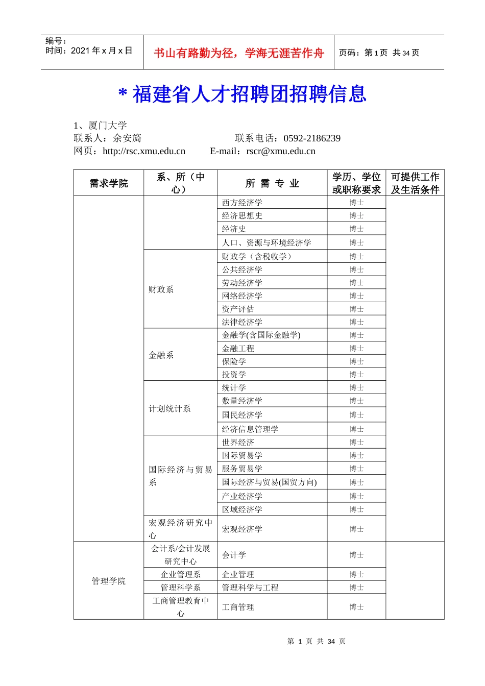 福建省人才招聘团招聘信息_第1页